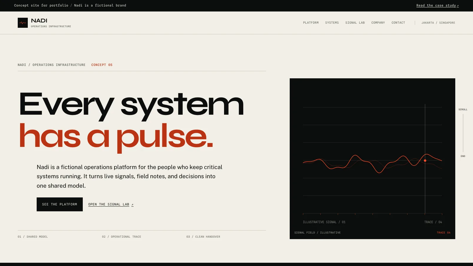 Nadi homepage with a dark signal field, monospaced labels, and an editorial infrastructure diagram.
